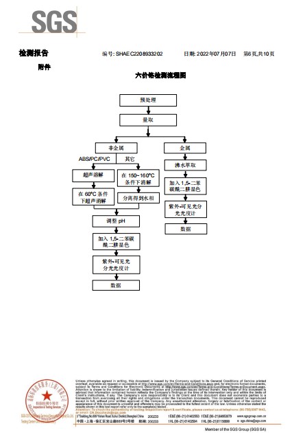 建筑企業(yè)資質(zhì)證書