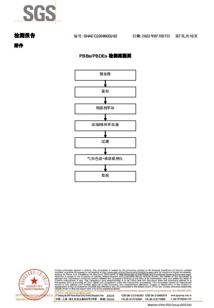 誠信經(jīng)理人榮譽(yù)證書