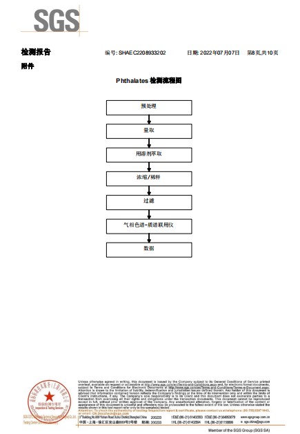 保持使用認證證書和認證標志的通知